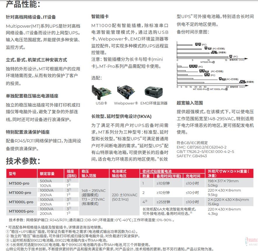 山特(SANTAK) 山特(SANTAK)