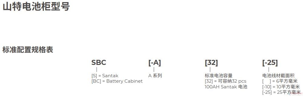 山特（SANTAK）